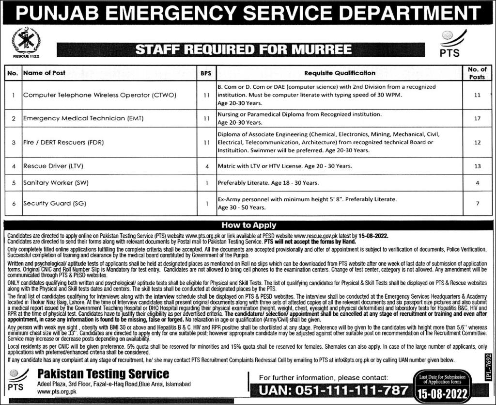 Rescue 1122 Muree PTS Jobs 2022 Online Apply