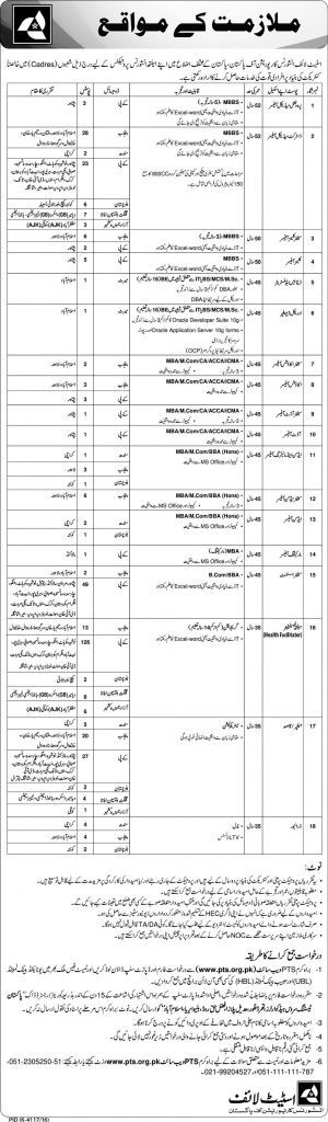 jobs in State Life Insurance Corporation of Pakistan