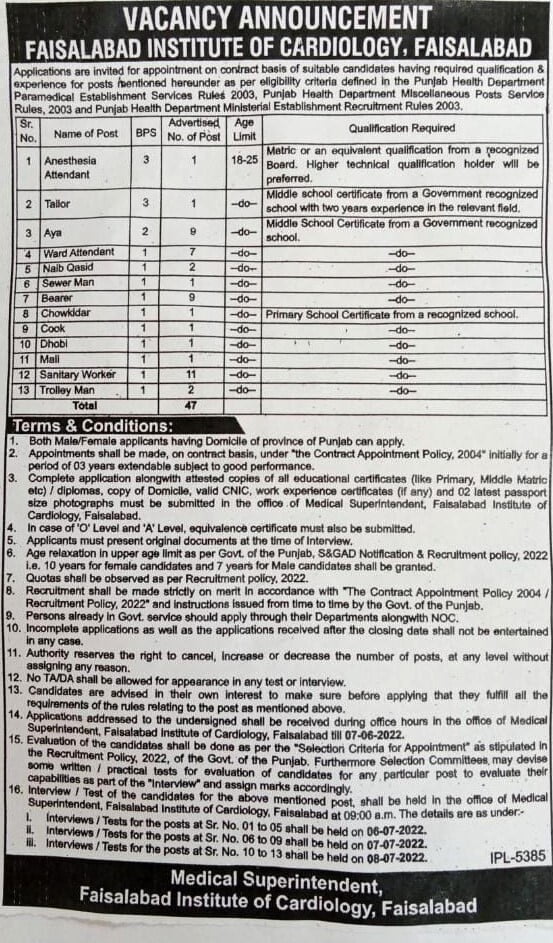 Faisalabad institute of cardiology(FIC) Jobs 25th May 2022