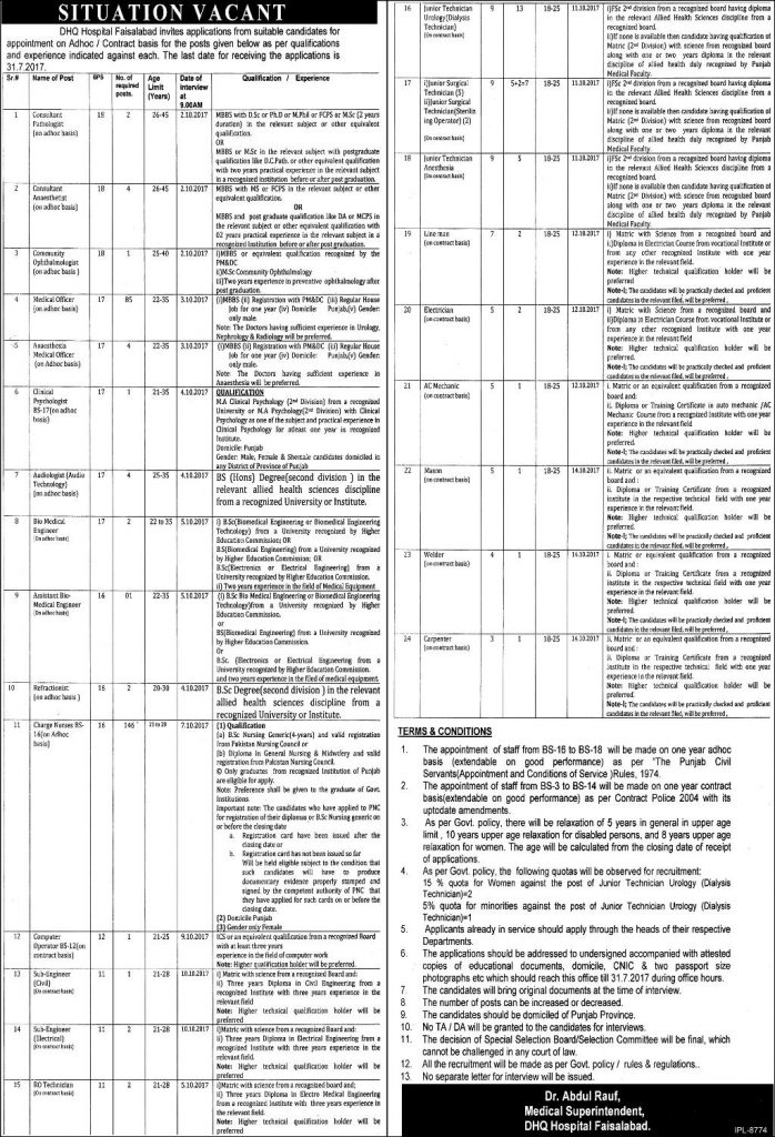 government jobs in faisalabad