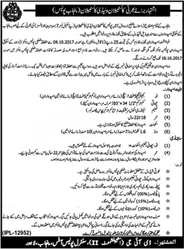 New Constable and Traffic Assistant in Punjab