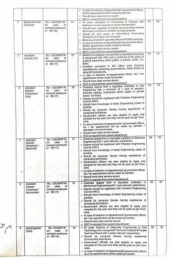 WASA Faisalabad NTS Jobs May 2021