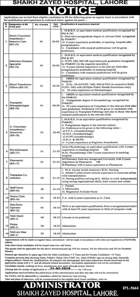 jobs in sheikh zayed hospital lahore
