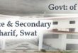 BISE Swat SSC Result