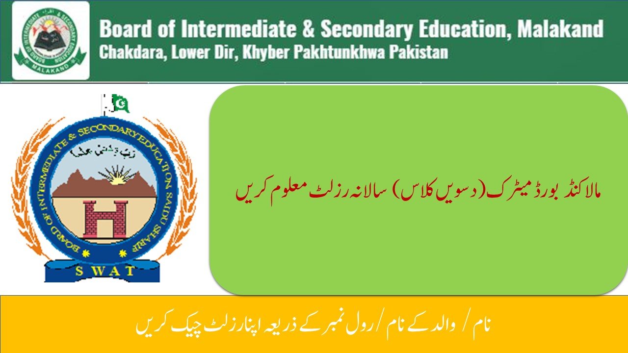 BISE Malakand Matric (10th Class) Annual Result 2020 Check by Roll Number