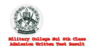 Military College Sui 8th Class Admission Written Test Result 2020