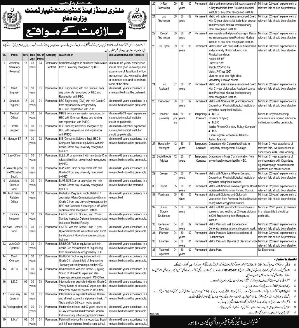 Jobs in Military Lands and Cantonment Department MOD