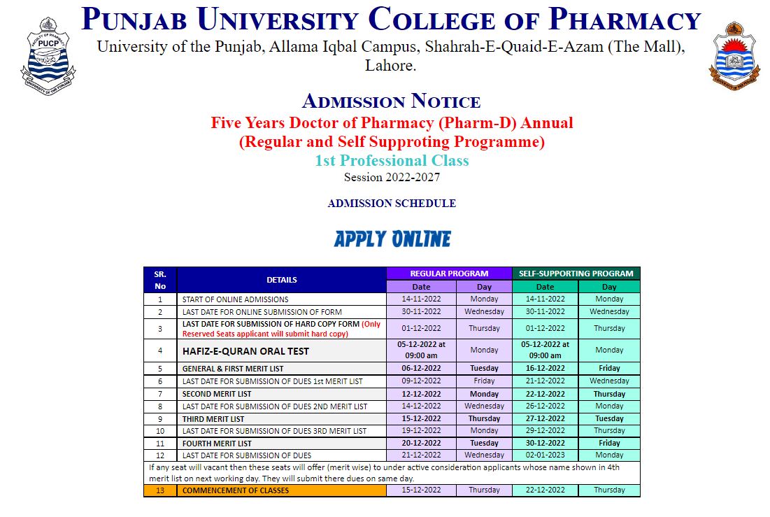 PUCP Pharma D Admission 2023