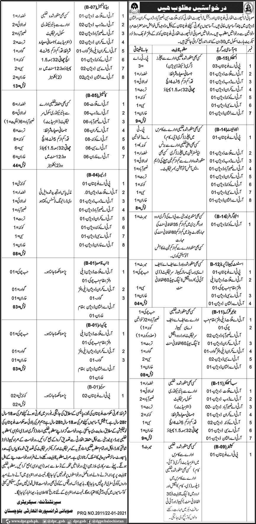 Provincial Transport Authority Balochistan Jobs