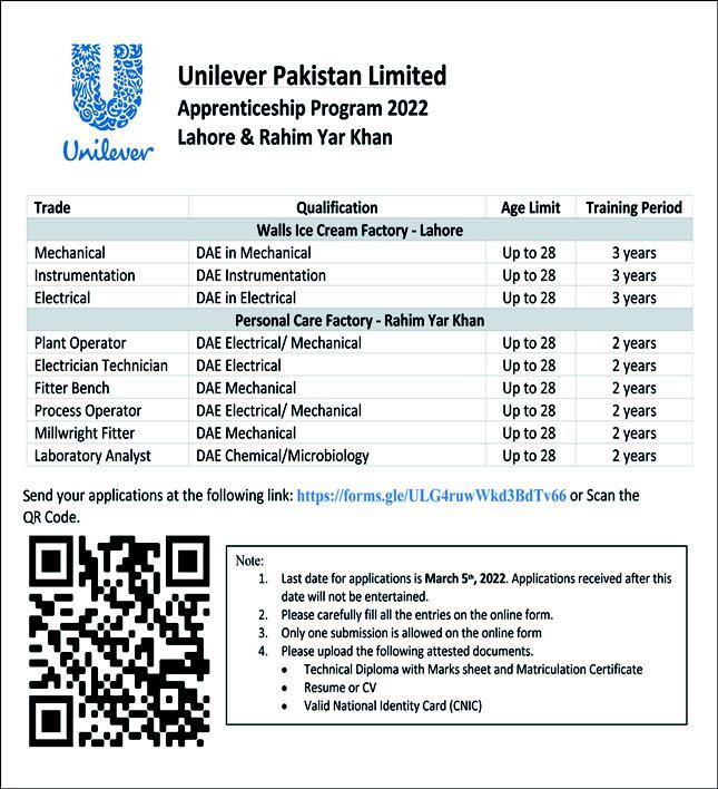 Unilever Pakistan Limited Apprenticeship Program 2022
