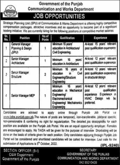 Punjab Communication and Works Department Jobs 2022