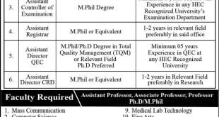 Minhaj University Lahore Jobs 6th June 2021