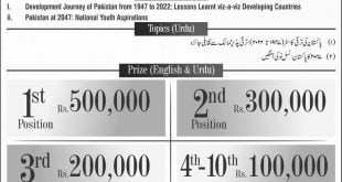 Higher Education Commission(HEC) Inter-university Essay Writing Competition 2022