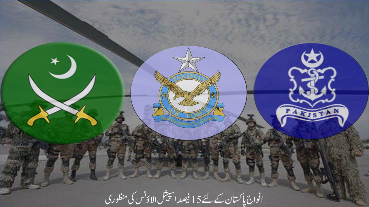 Armed Forces of Pakistan Special Allowance July 2021