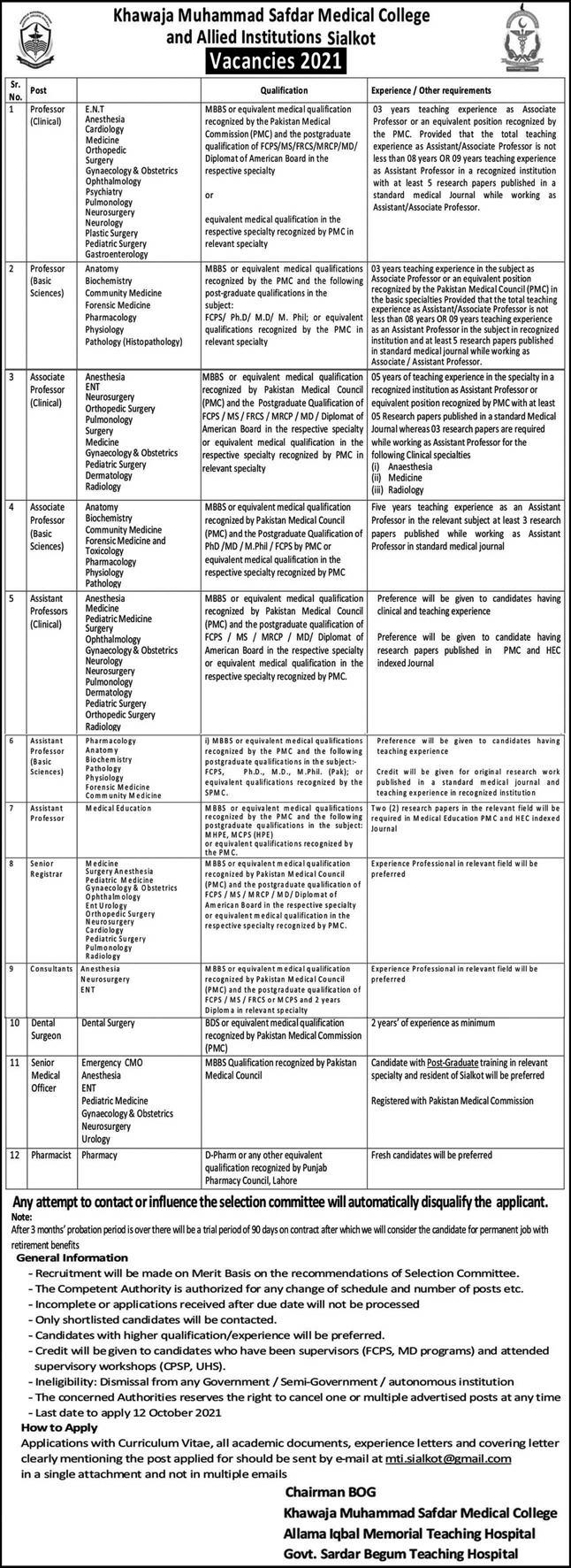 Khawaja Muhammad Safdar Medical College and Allied Institutions Sialkot Jobs 2021