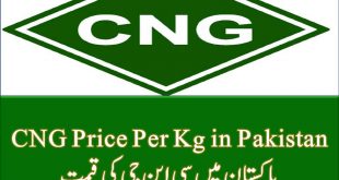 CNG Price Per Kg in Pakistan October 2021