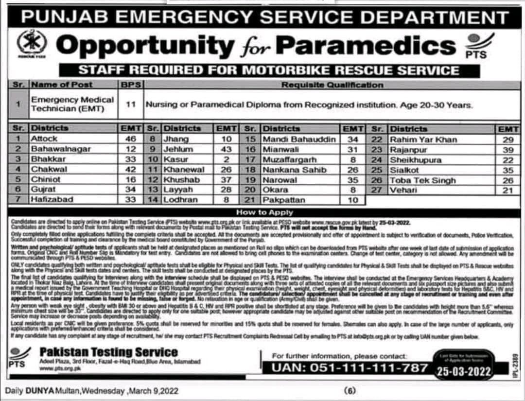 Rescue 1122 PTS Jobs 9th March 2022