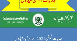 Islamabad Local Body Election 2022 Schedule