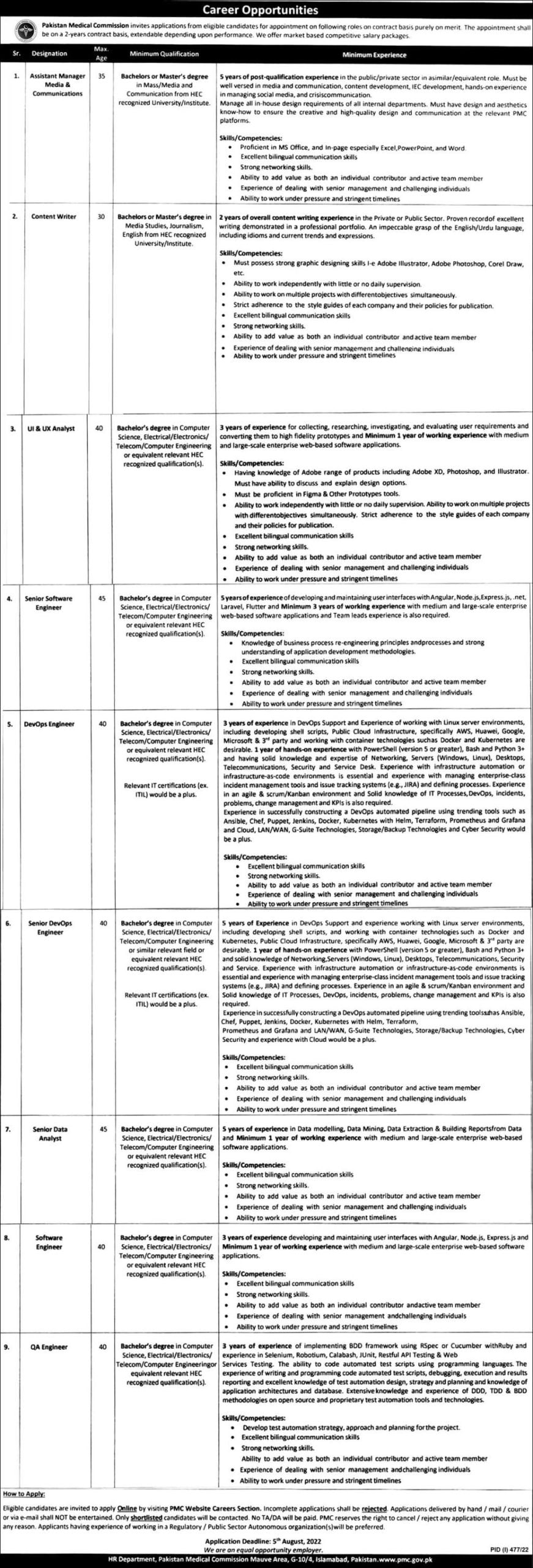 Pakistan Medical Commission (PMC)Islamabad Jobs 2022