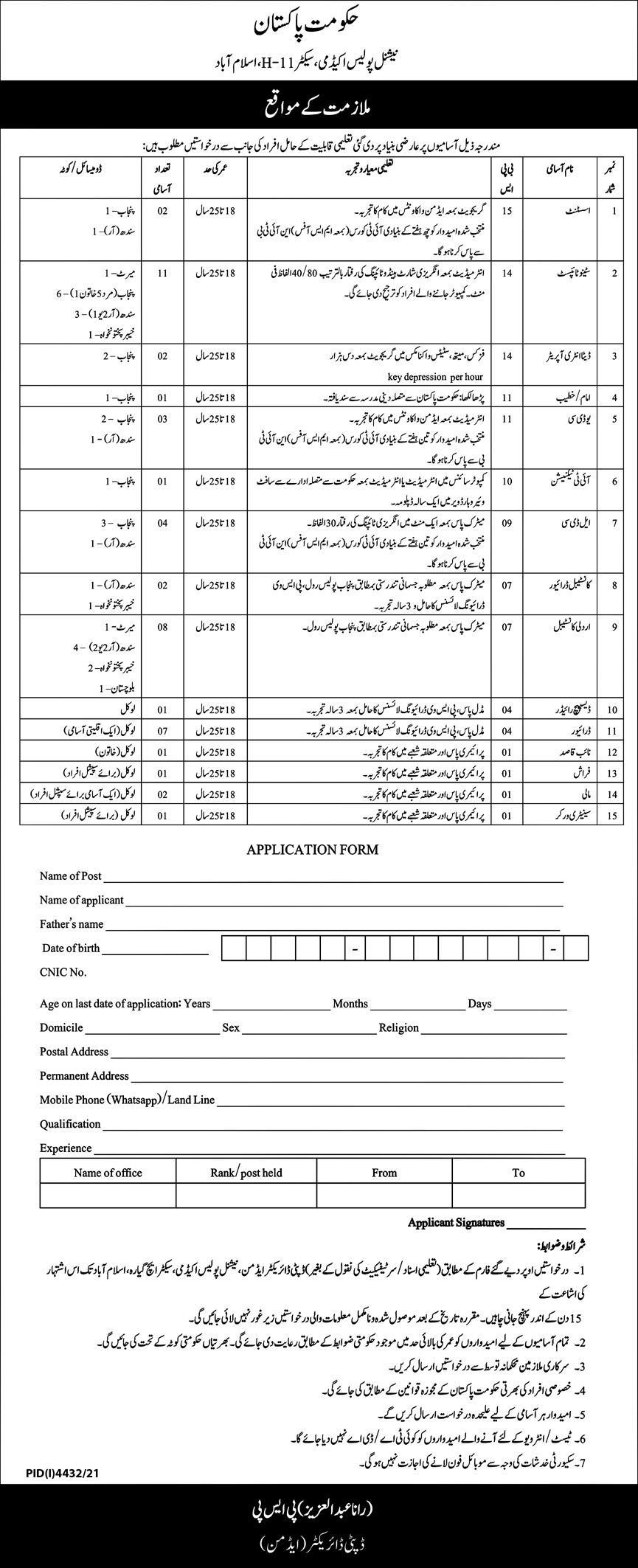 National Police Academy Islamabad Jobs 2nd January 2022