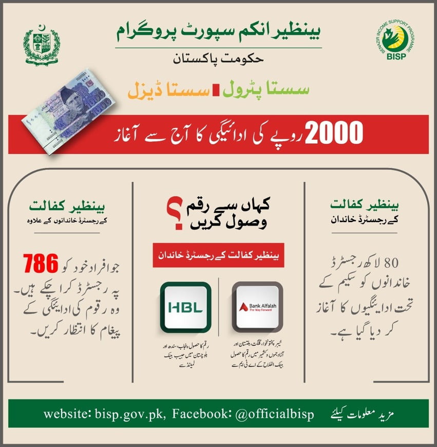 Benazir Petrol Card Online Registration