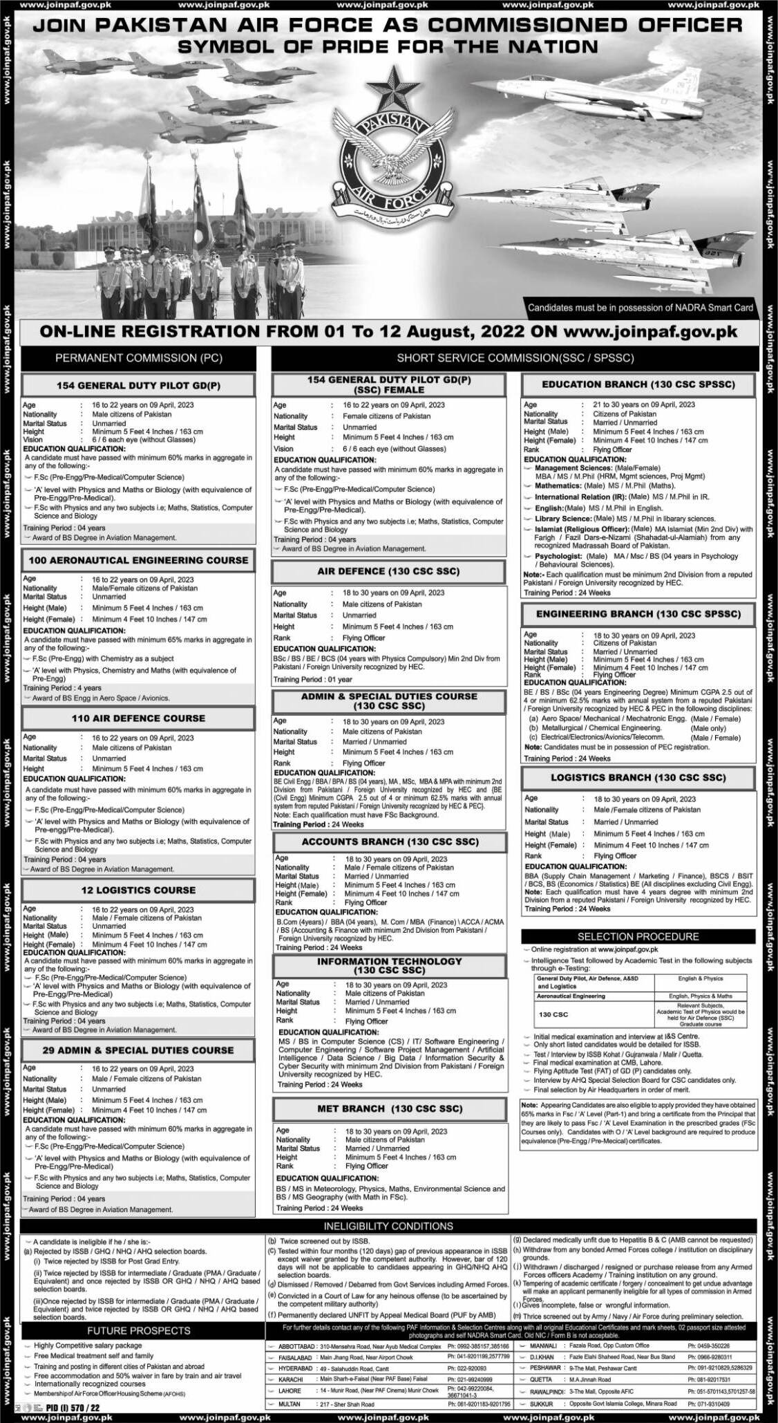 JOIN PAKISTAN AIR FORCE AS COMMISSIONED OFFICERS JOBS 2022