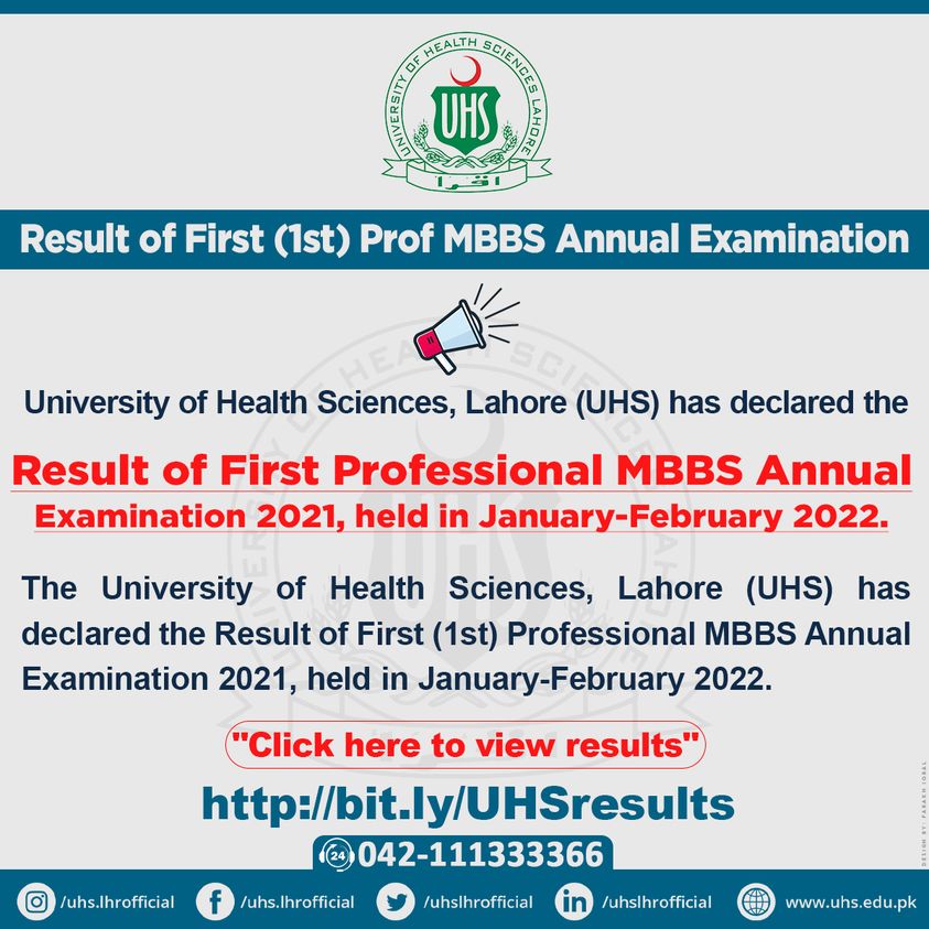 Result of the First (1st) Professional MBBS Annual Examination 2021, held in January-February 2022.