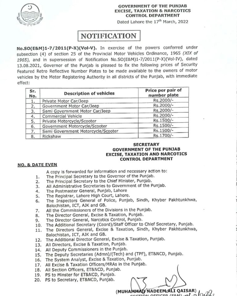 Punjab Prices of Number Plates 2022