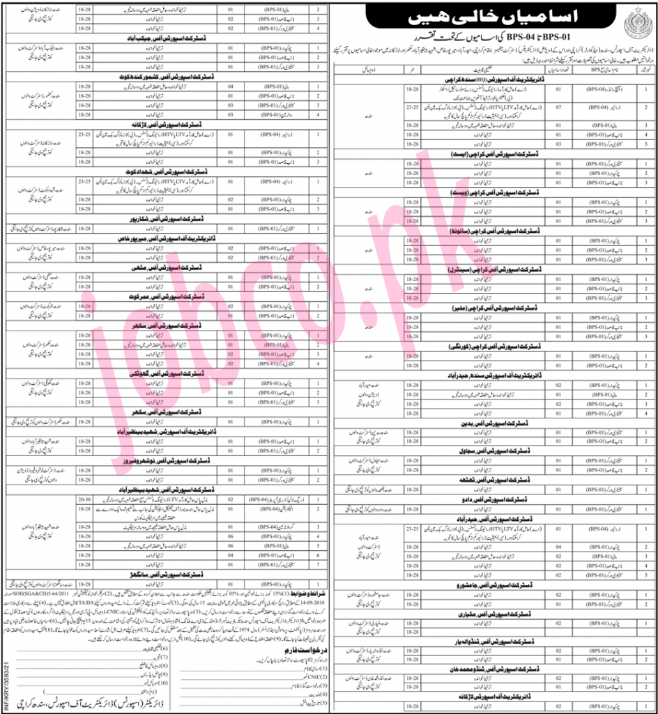 Directorate of Sports Sindh Jobs 2022