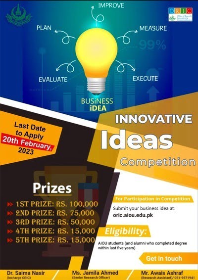 AIOU Innovative Ideas Competition 2023 Online Apply
