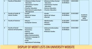 aiou Admission Entry test Schedule for MS/MPhil and Ph.D. programs
