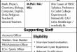 Ratwal Cadet College (RCC) Jobs 2022