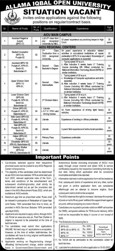 AIOU Islamabad Jobs 2023 Application Forms
