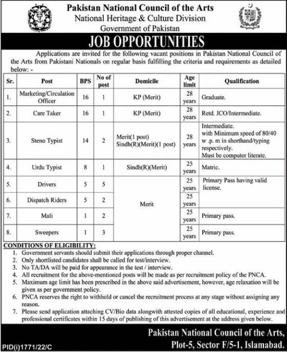 Pakistan National Council of the Arts National Heritage & Culture Division Jobs 2022