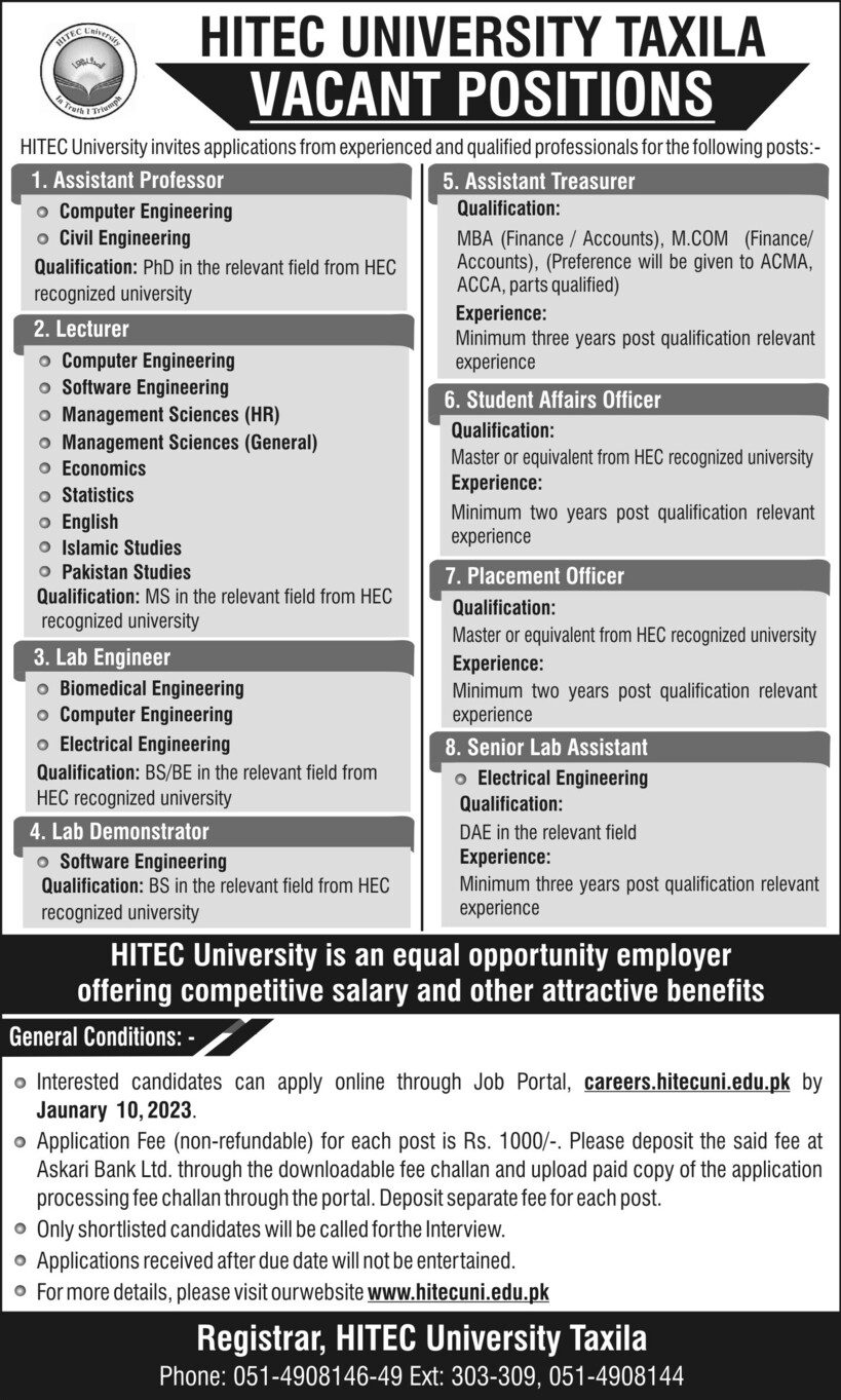 HITEC University Jobs 2022