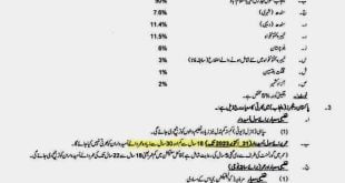 Punjab Ranger Soldiers Jobs 2023 Application Forms