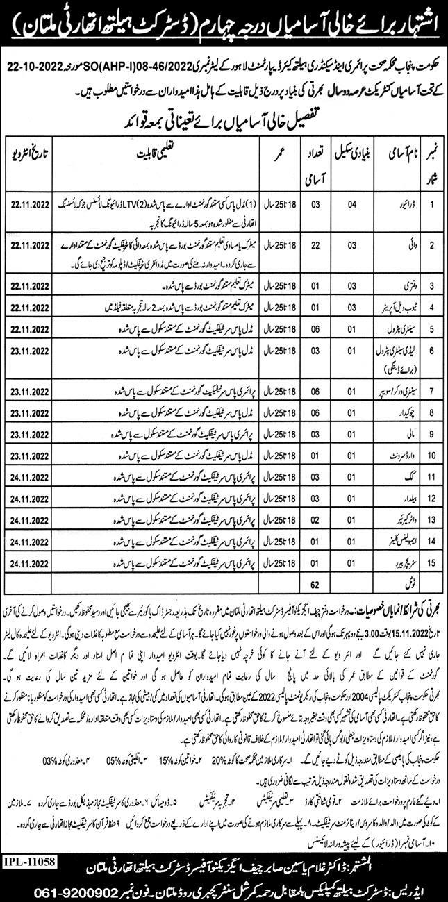 District Health Authority (DHA) Multan Jobs 2022