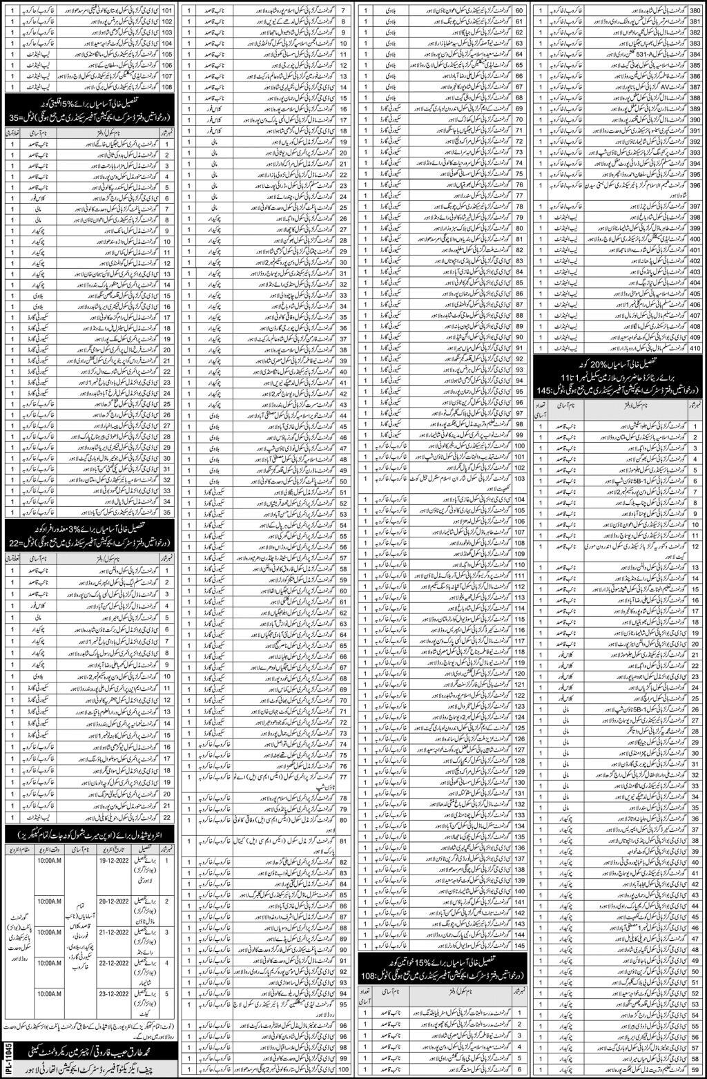Advertisement of District Education Authority (DEA) Lahore Jobs 2022