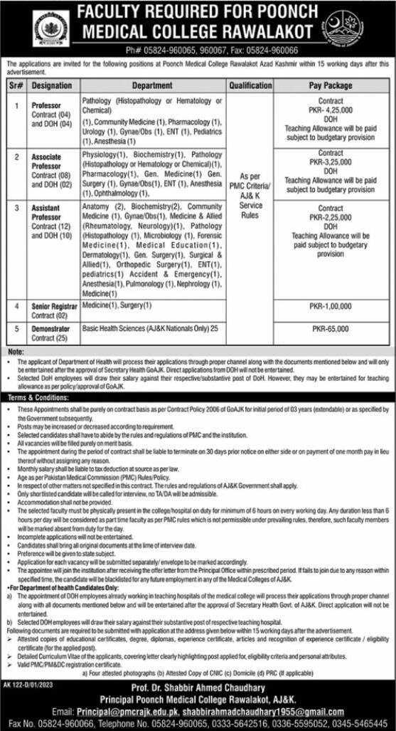 Poonch Medical College Jobs 2023