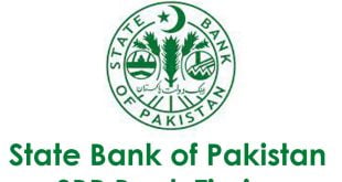 State Bank of Pakistan (SBP)Bank Timing September 2023