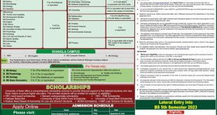 University of Swat BS Admission