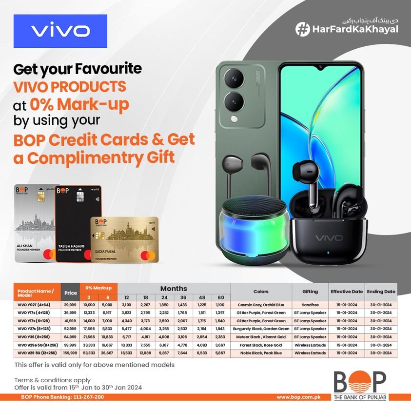 GSMA SmartPhone For All Scheme 2025 Online Apply