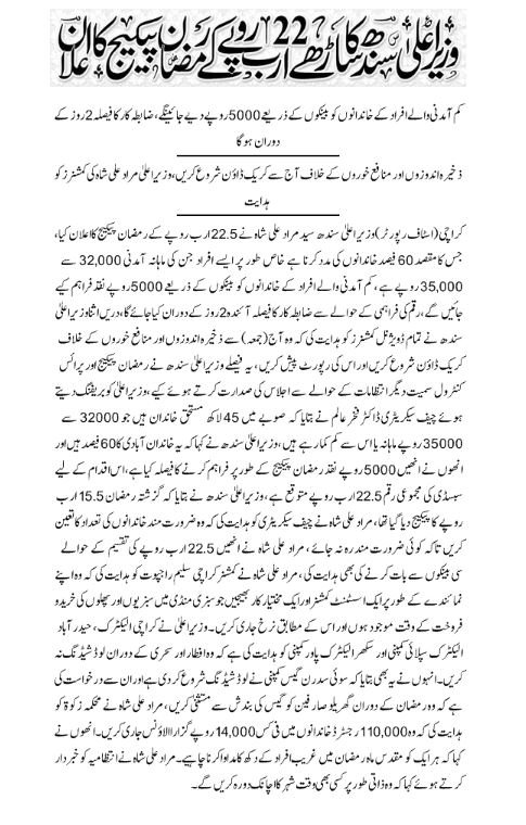 CM Sindh Ramzan Package 2024 Check Eligibility with CNIC