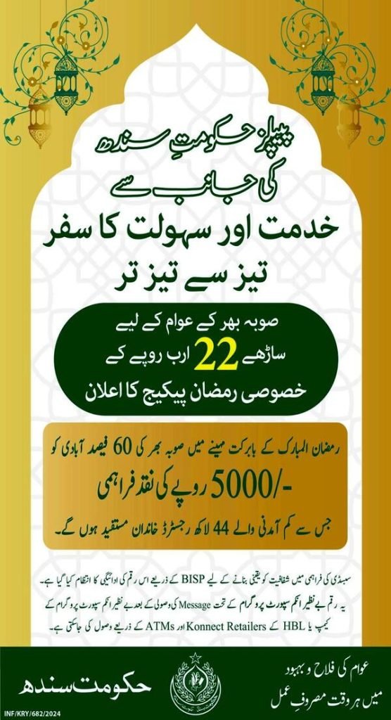 CM Sindh Ramzan Package 2024 Check Eligibility with CNIC