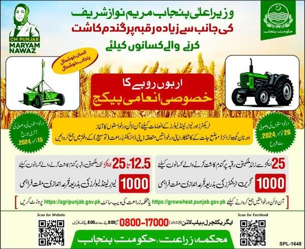 CM Grow More Wheat Application Form A Guide for Punjab's Farmers