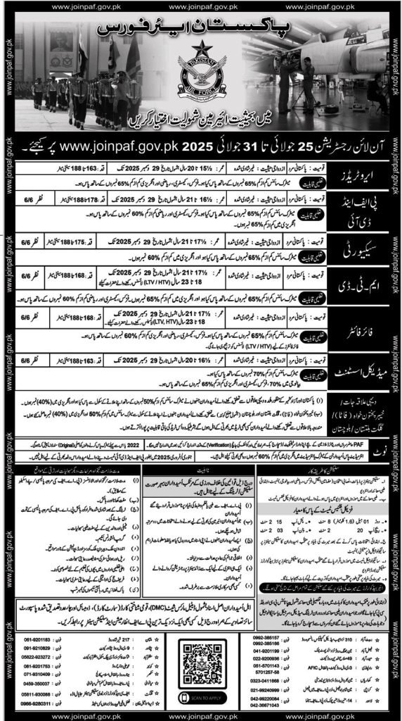 Pakistan Air Force Jobs 2025 Full Guide to Apply Online