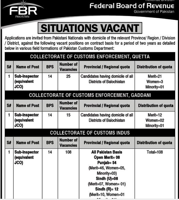 FBR Jobs 2025: How to Apply Online