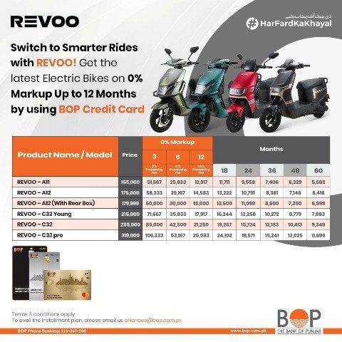 BOP REVOO Electric Bikes 0% Markup Installment Scheme 
