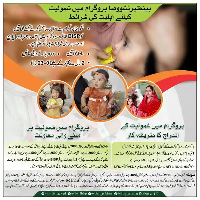 How to Join the Benazir Nashonuma Program