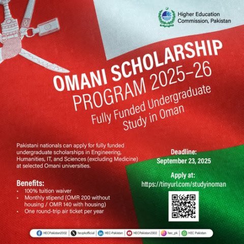 Oman Scholarships 2025 Fully Funded for Pakistani Students